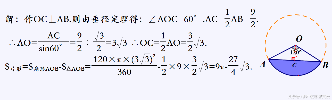 扇形侧面积公式（古人如何计算扇形和弓形的面积？-第6张图片