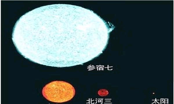 银河系10大行星名字和简介（银河系10大行星是哪些）-第7张图片