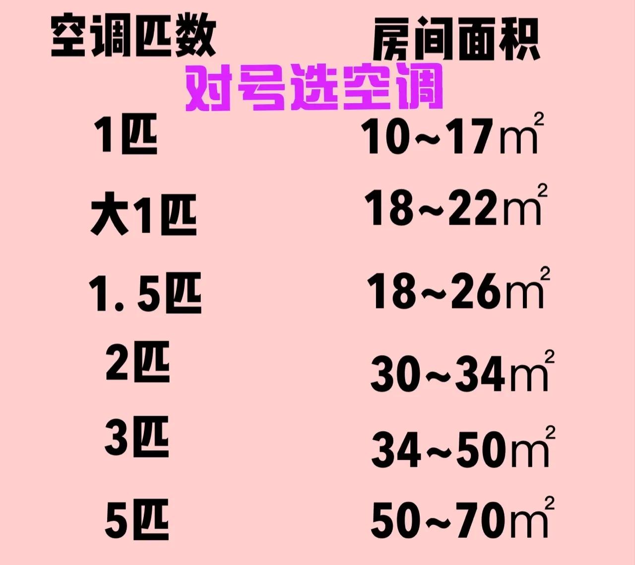 空调不制冷一般是什么原因（以前很冷的空调不会变凉了）-第11张图片