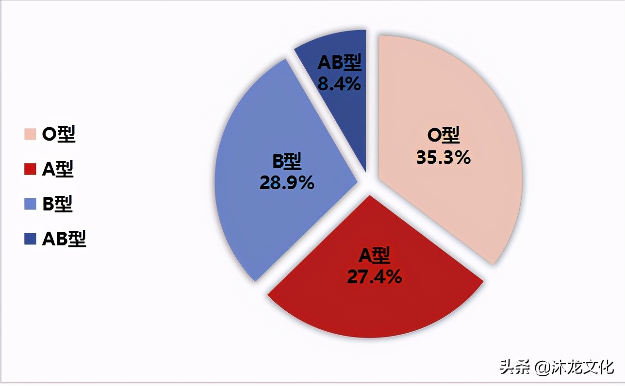 梁姓名人及历史人物有哪些（梁姓历史上的大人物及简介）-第4张图片