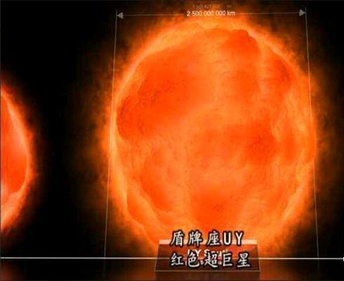 银河系10大行星名字和简介（银河系10大行星是哪些）-第1张图片