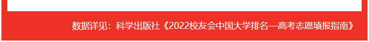 222年能源与动力工程专业考研学校排名（能源与动力工程专业比较好的大学有哪些）-第6张图片