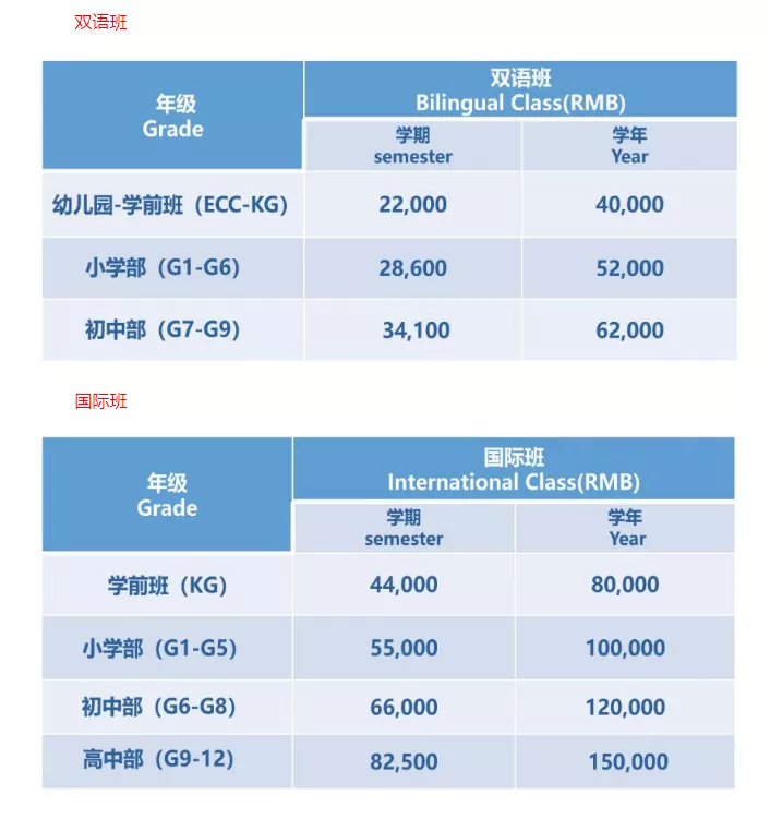 贵阳私立学校排名小学清镇(贵阳私立学校排名)-第2张图片