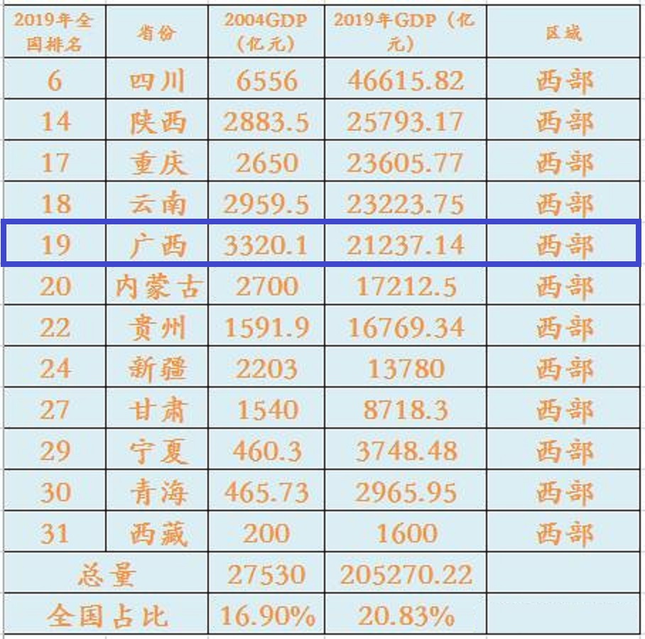 广西在哪中国地图（广西地理位置）-第8张图片