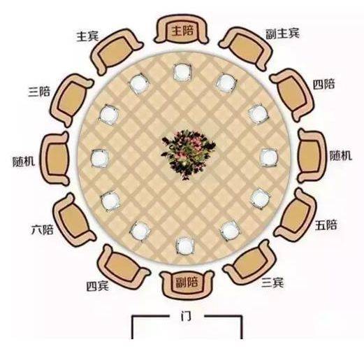 是做客还是作客-(做客与作客的区别)-第6张图片