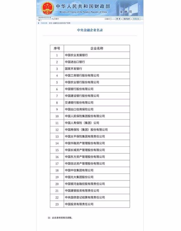 央企是什么意思（你知道我国一共有多少家央企吗）-第6张图片