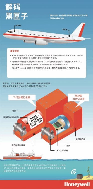 中国其实知道马航真相(中国没有放弃过调查)-第7张图片