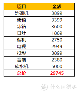 siemens是什么牌子(siemens是什么品牌电动牙刷)-第22张图片