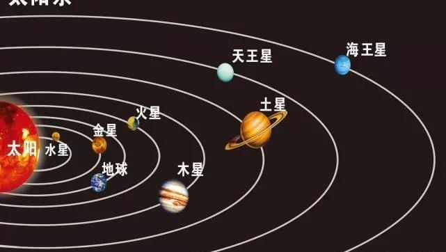 宇宙最恐怖的星球是什么星球（金星长什么样图片）-第9张图片