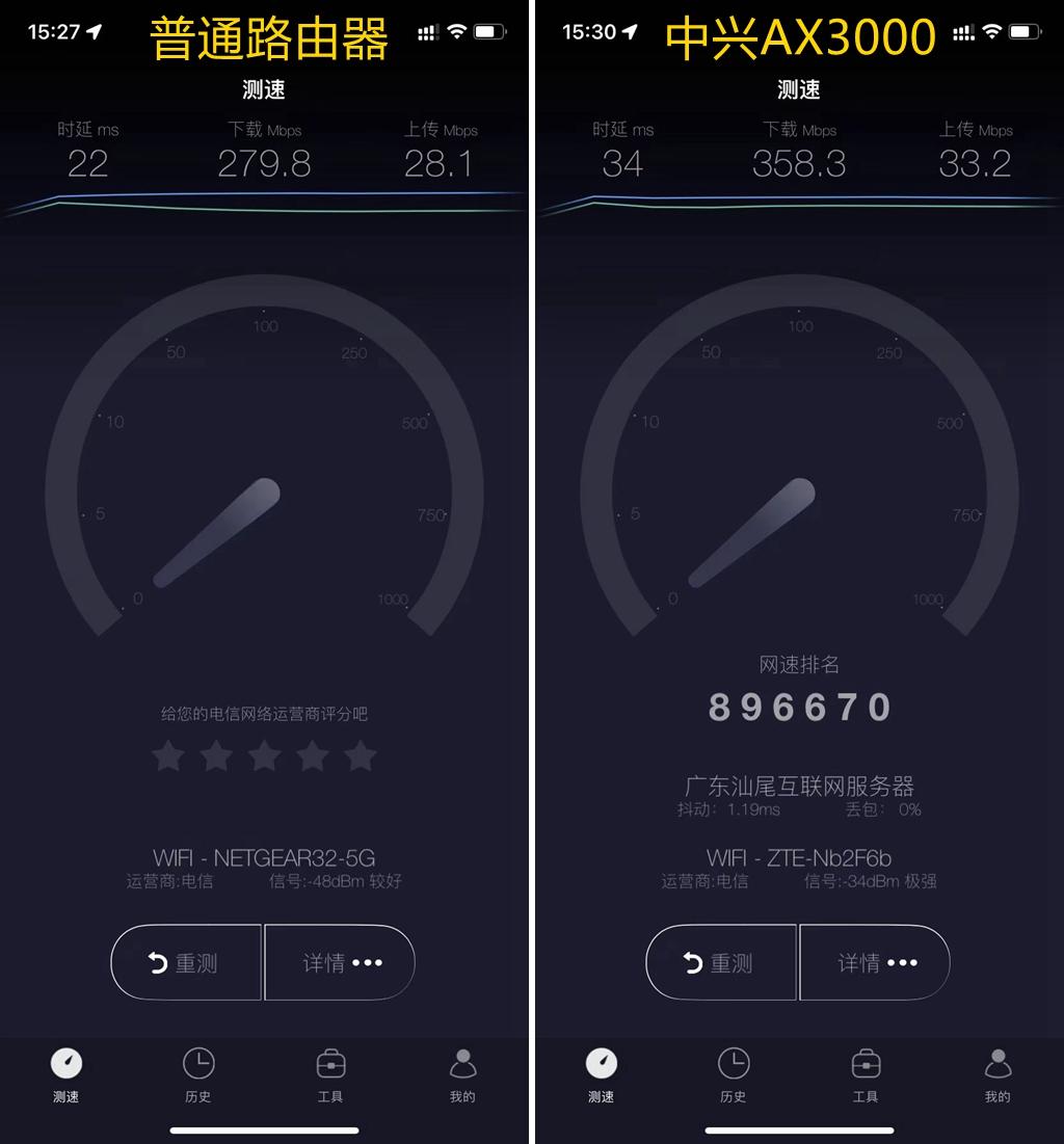 AX3000中兴路由器怎么样（新款中兴路由器评测简介）-第12张图片