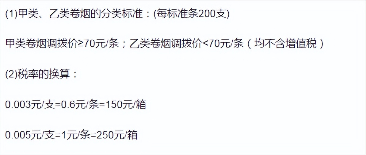 22年消费税的税目及税率(221年最新消费税税率一览表)-第2张图片