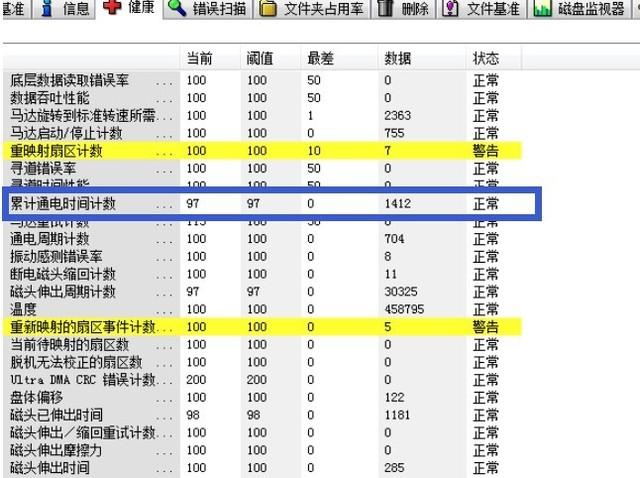 机械硬盘寿命是多长时间（机械盘固态盘使用时间决定因素）-第2张图片