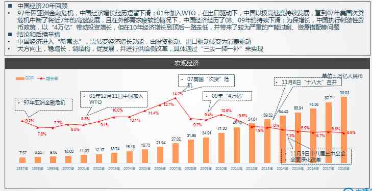 gdp是什么意思（你知道GDP是什么）-第3张图片