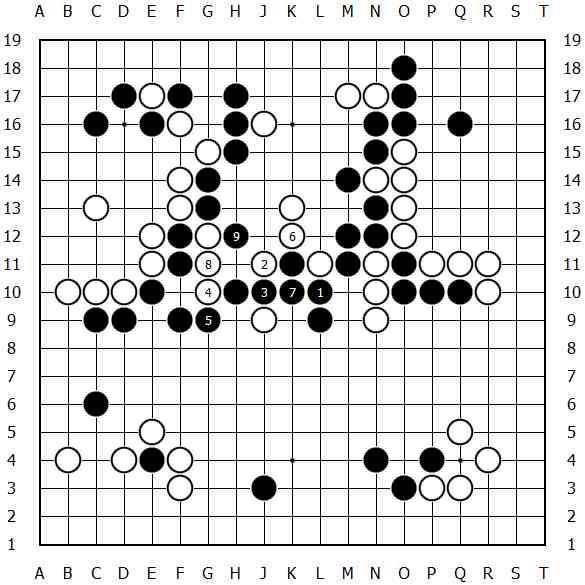 神之一手什么意思（李世石78手凭什么称为神之一手）-第3张图片