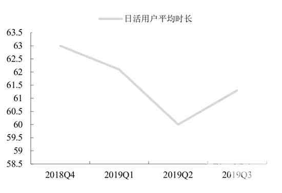 什么游戏赚红包快（红包游戏排行榜第一名）-第6张图片