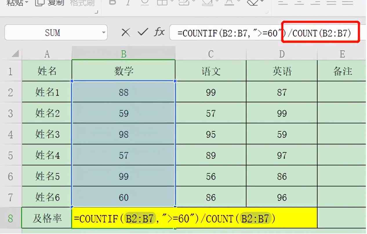 合格率怎么算（计算及格率的方法）-第5张图片