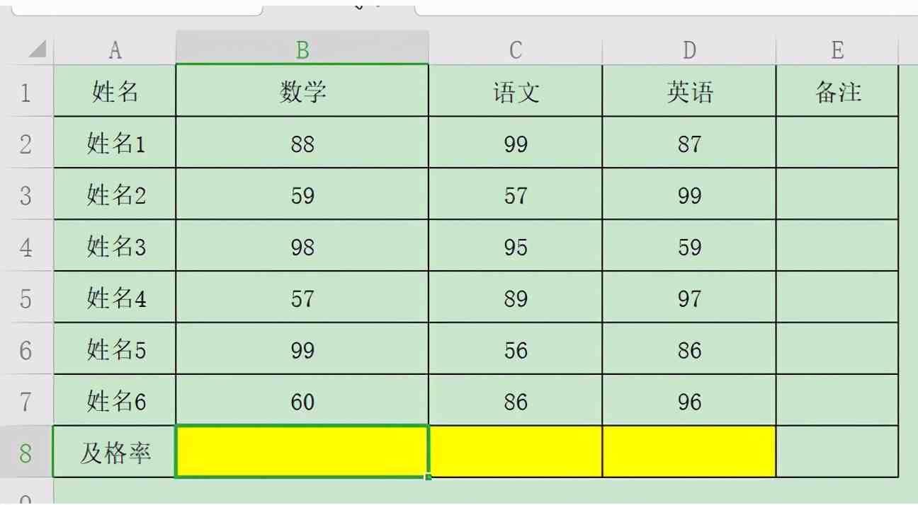 合格率怎么算（计算及格率的方法）-第2张图片