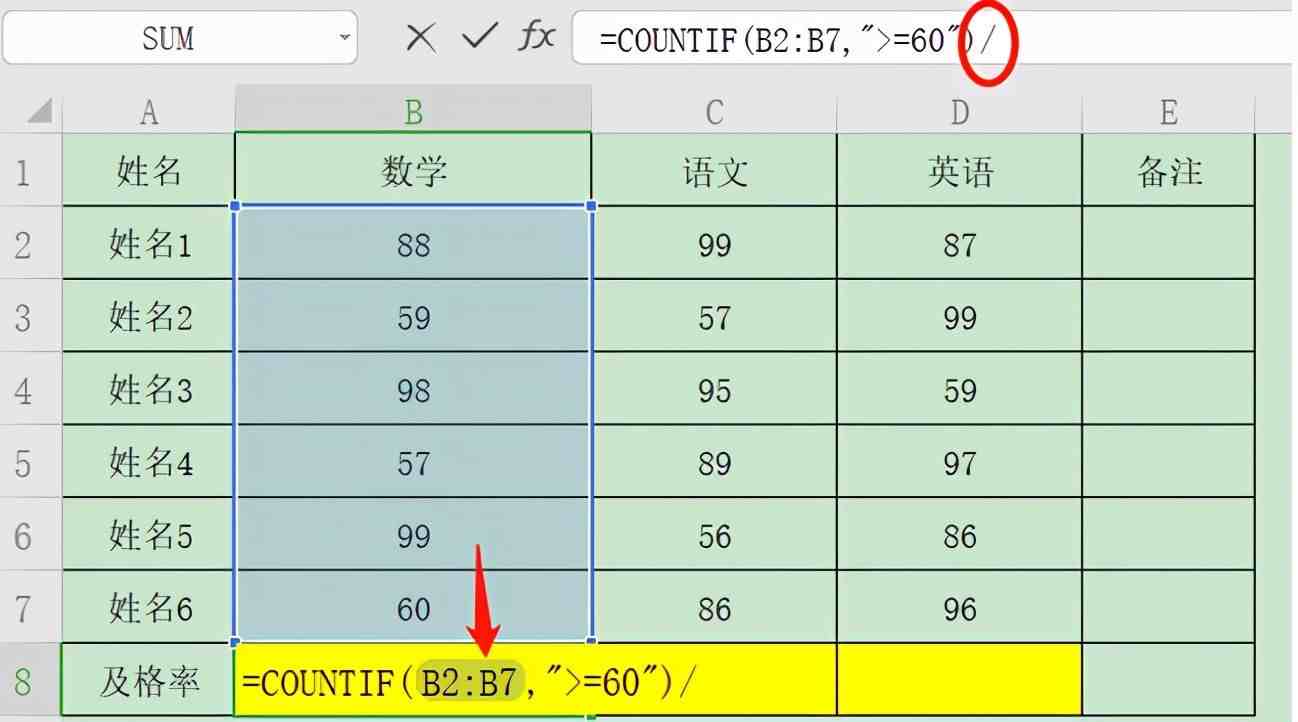 合格率怎么算（计算及格率的方法）-第4张图片