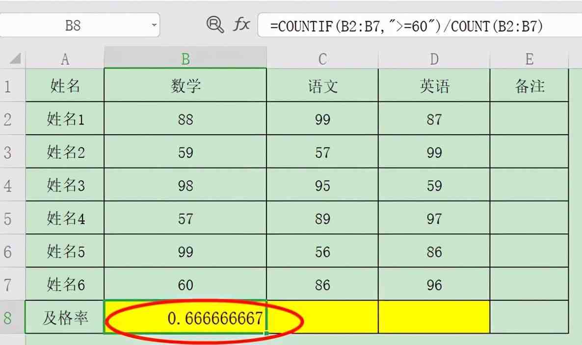 合格率怎么算（计算及格率的方法）-第6张图片