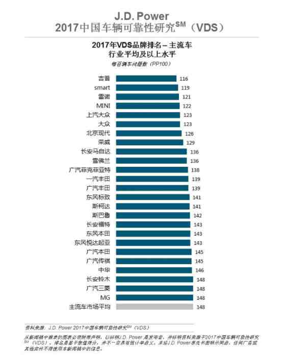 斯柯达怎么样（斯柯达怎么样毛病多吗）-第2张图片