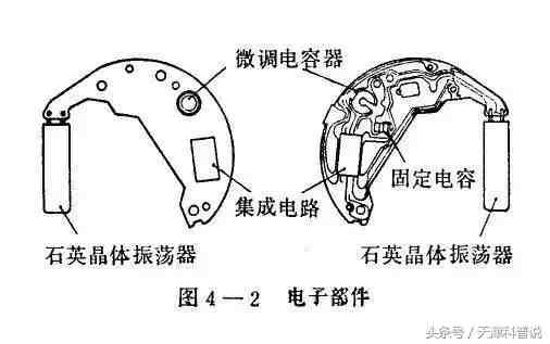 quartz是什么意思（你知道表上的QUARTZ是什么意思吗？）-第5张图片