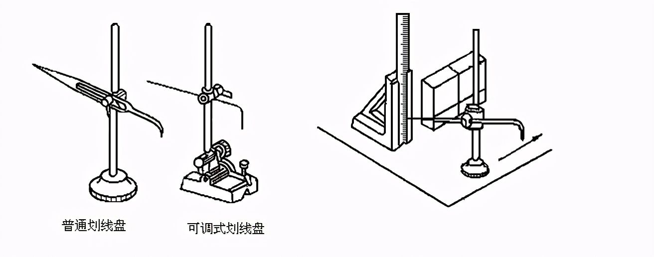 钳工是什么？（钳工的基本介绍）-第7张图片