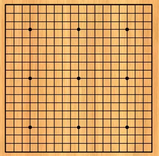 围棋是怎么下的（围棋基本入门）-第1张图片