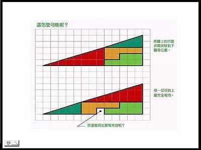 怪异图片（世界上最奇怪的50张图片）-第21张图片