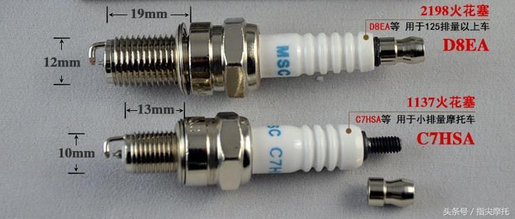 摩托车火花塞（摩托车火花塞铱金最好？）-第3张图片