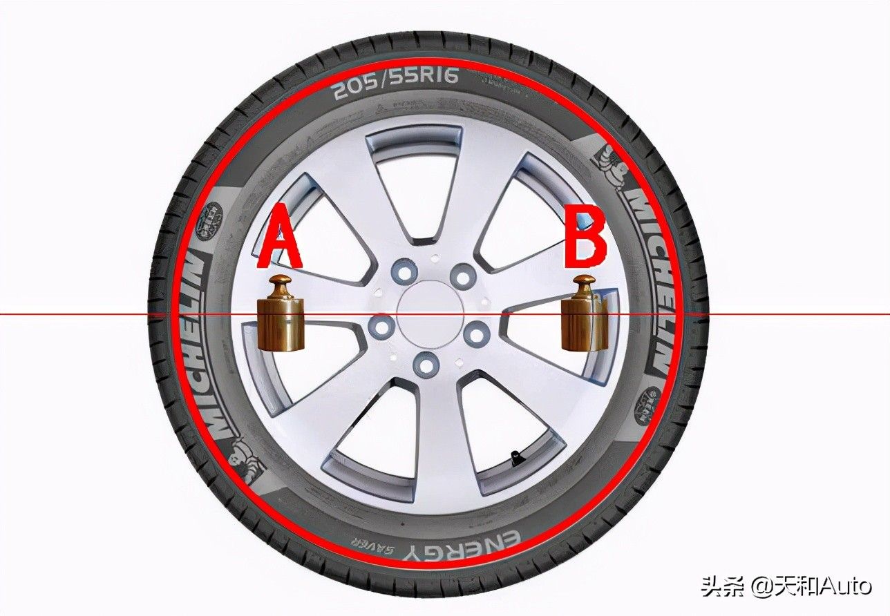 方向盘抖动（行车过程中方向盘抖动原因是什么？）-第4张图片