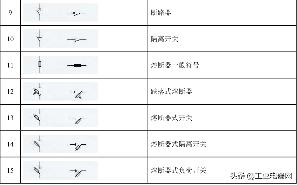 电流表符号（最全电气符号大全）-第3张图片