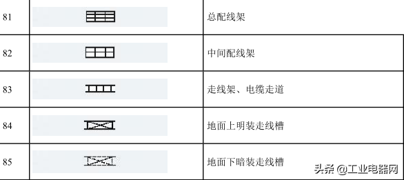 电流表符号（最全电气符号大全）-第7张图片