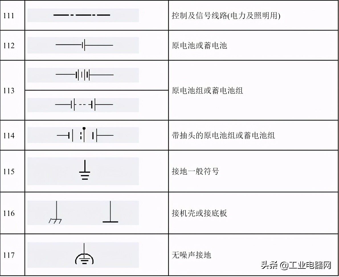 电流表符号（最全电气符号大全）-第11张图片