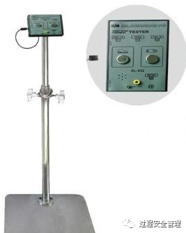 静电释放（人体静电释放器有效性的疑虑）-第3张图片