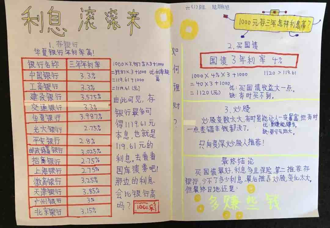 投资1000元3天赚500(学生一千块钱如何投资)-第6张图片