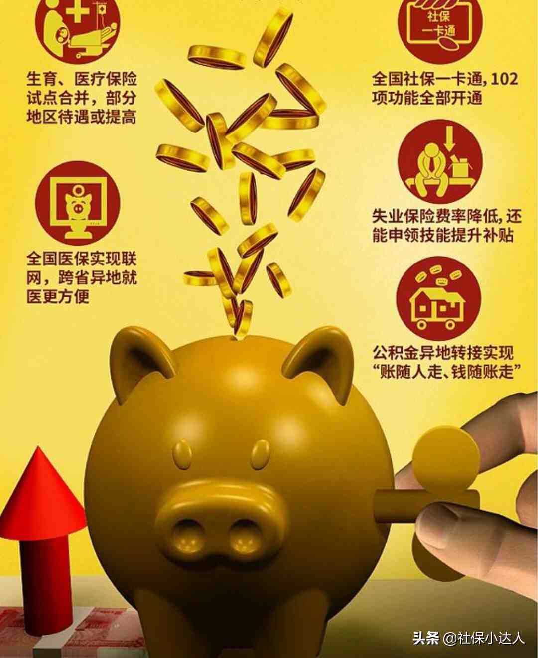 五险一金有哪些（五险一金包括什么指的是什么）-第1张图片