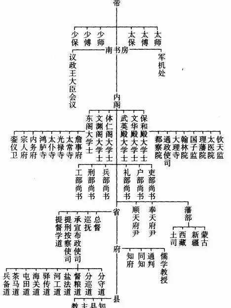 古代狄仁杰是几品官（什么级别，相当于现在什么职位）-第2张图片