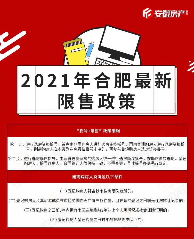 合肥买房需要什么条件(2022合肥买房需要什么条件)-第4张图片