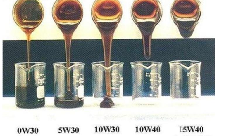 0w30和5w30有什么区别（两种机油能混合使用吗）-第4张图片