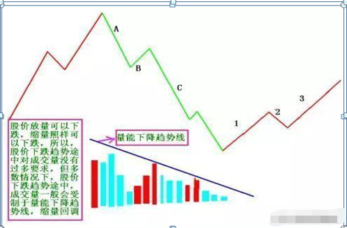 有100万本金（上大女博士再次发声:如果你有100万存款）-第7张图片