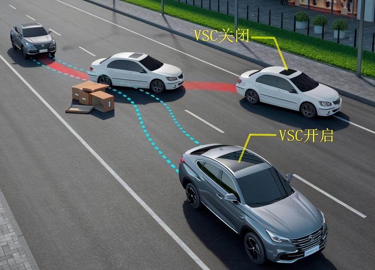 vsc是什么意思（VSC灯亮起就是车辆出现故障问题吗）-第3张图片