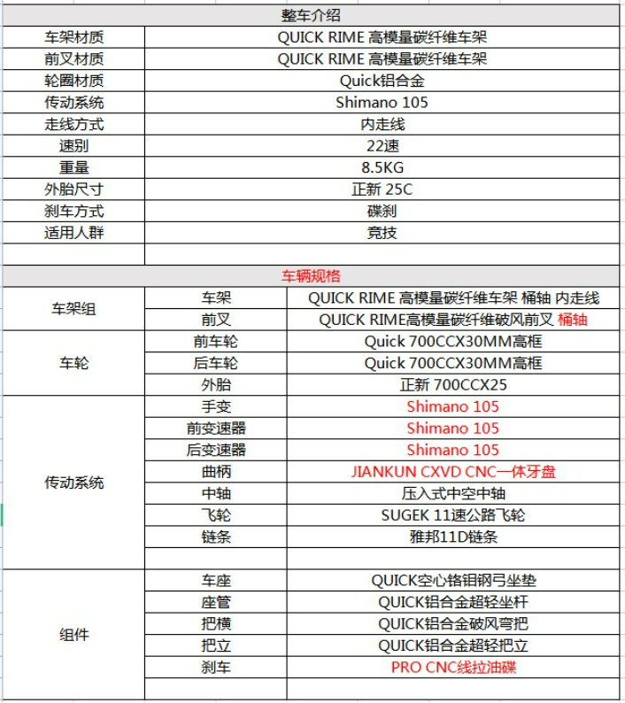 捷安特各型号价格表（入门碳纤维公路车）-第14张图片