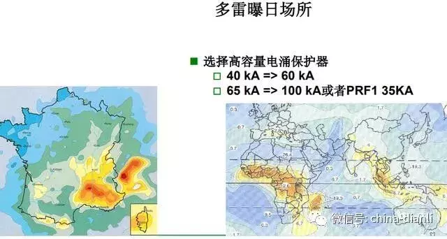 电涌保护（电涌保护器如何选型）-第14张图片