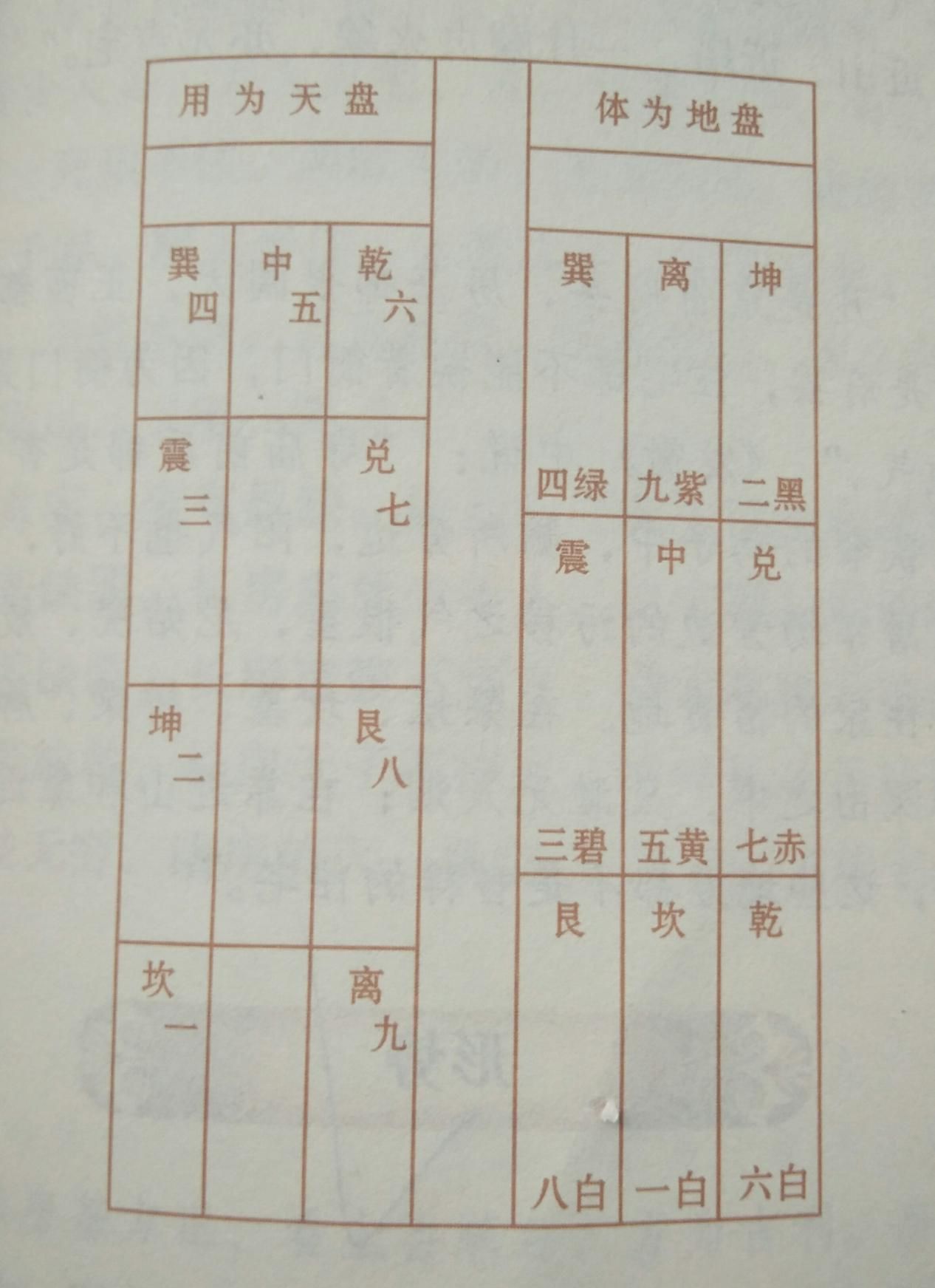 阳宅风水有讲究（阳宅风水有讲究  这些入门级知识你知晓吗？）-第4张图片