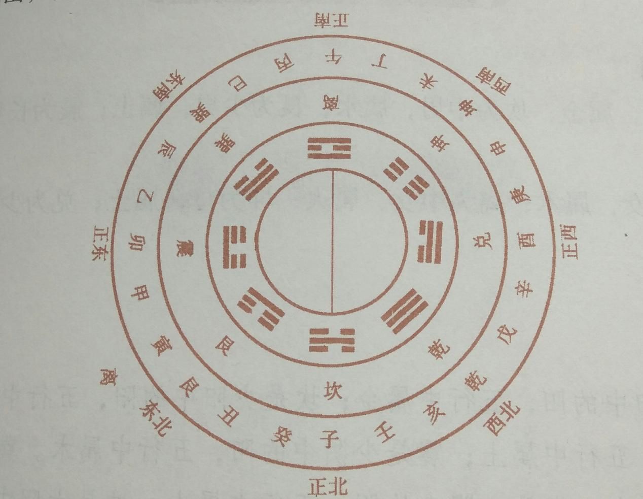 阳宅风水有讲究（阳宅风水有讲究  这些入门级知识你知晓吗？）-第1张图片