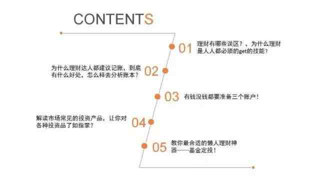 初学理财从哪里开始（零基础理财）-第1张图片